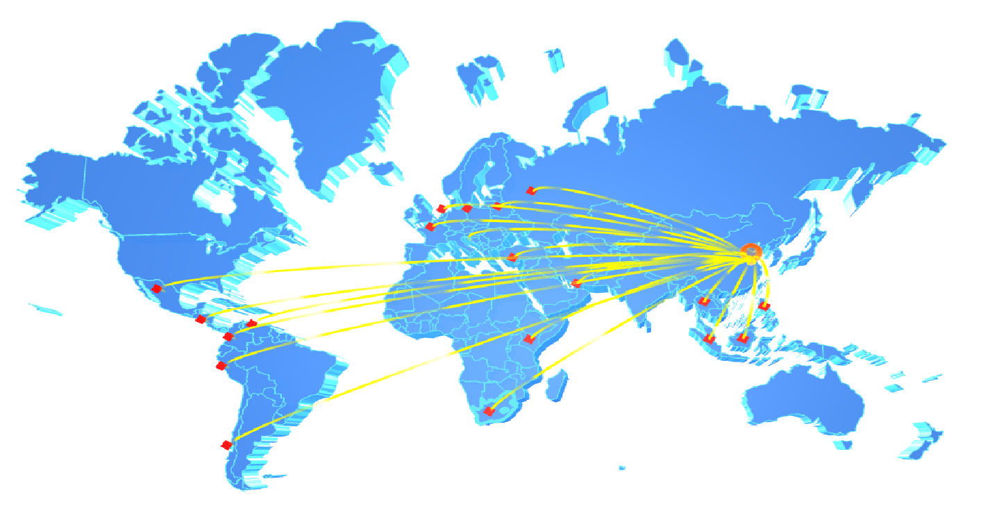 Global reach of products